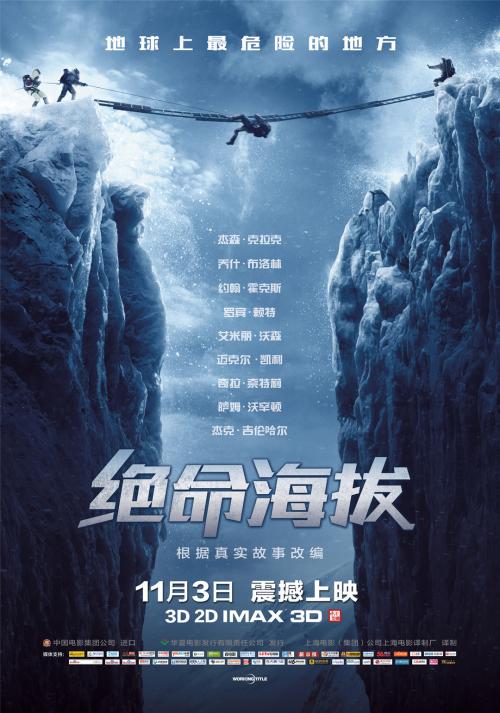 奇切斯特大学 Diploma in Environmental Science